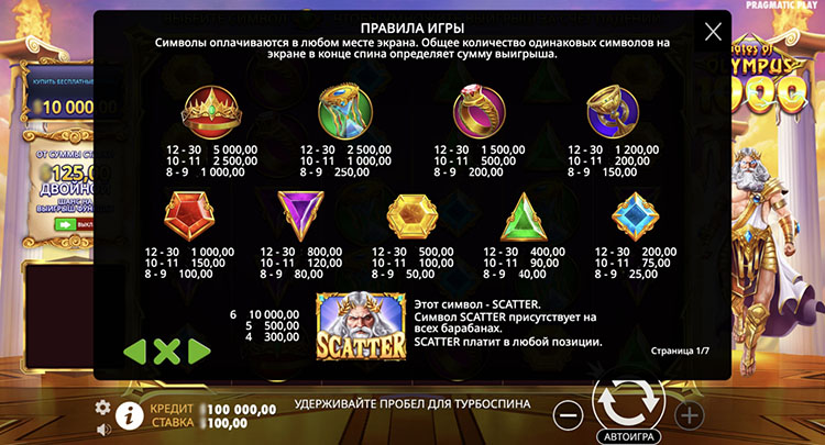 Gates of Olympus 1000 — скриншот игрового процесса