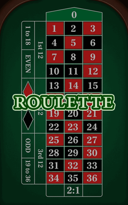 Roulette